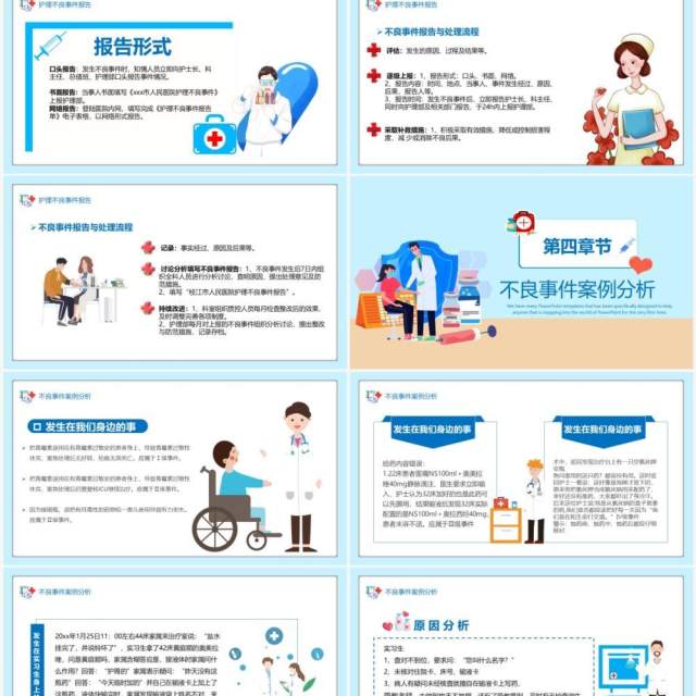 蓝色卡通风医疗行业对护理不良事件上报系统培训PPT模板 蓝色卡通风医疗行业对护理不良事件上报系统培训PPT模板