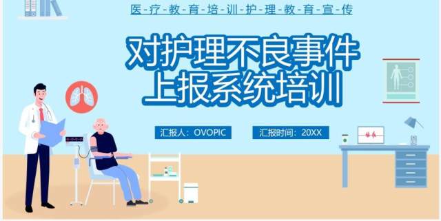 蓝色卡通风医疗行业对护理不良事件上报系统培训PPT模板 蓝色卡通风医疗行业对护理不良事件上报系统培训PPT模板