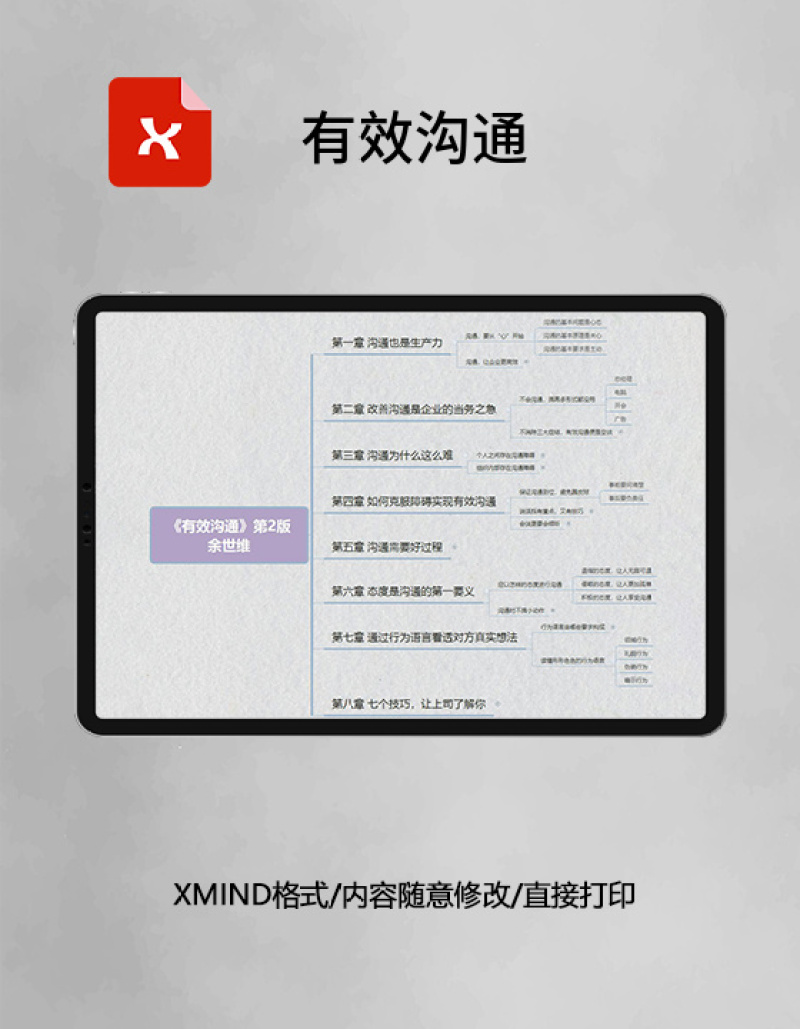思维导图简约有效沟通XMind模板
