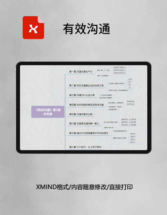 思维导图简约有效沟通XMind模板