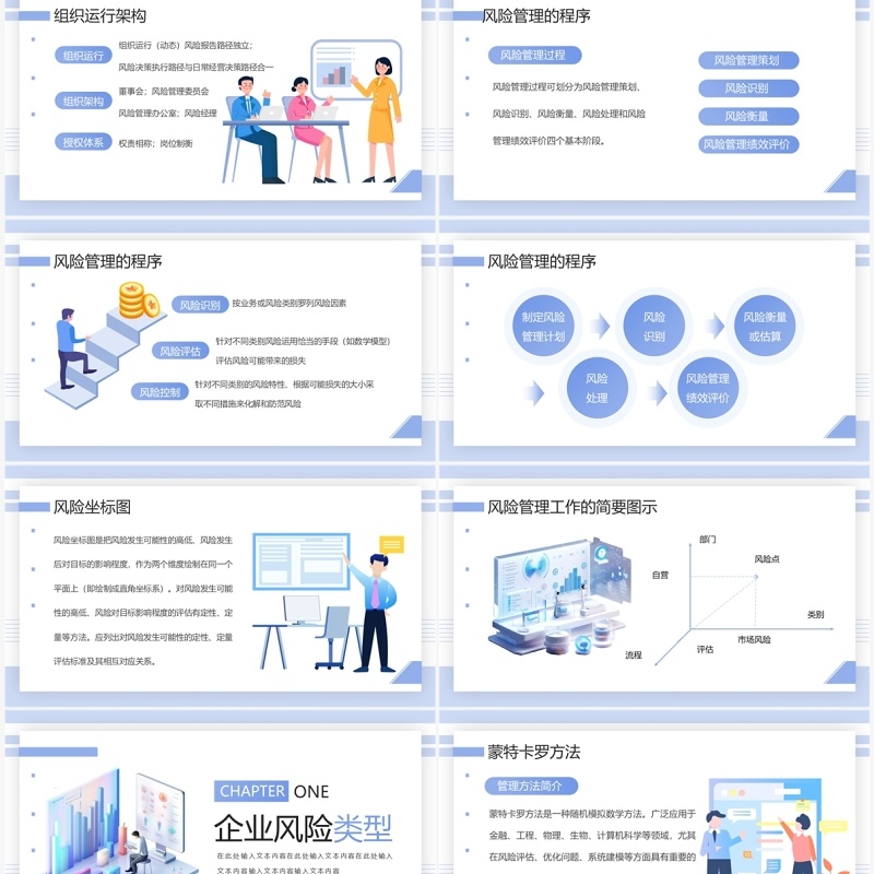 紫色扁平风企业风险管理PPT模板