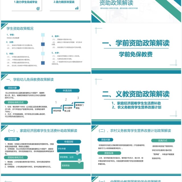 绿色简约风2023学生资助政策宣传PPT模板