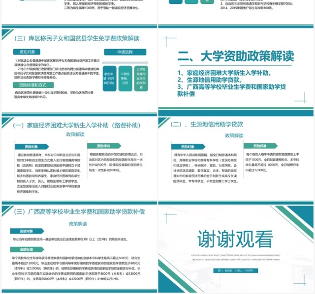 绿色简约风2023学生资助政策宣传PPT模板 绿色简约风2023学生资助政策宣传PPT模板
