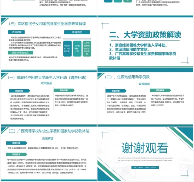 绿色简约风2023学生资助政策宣传PPT模板