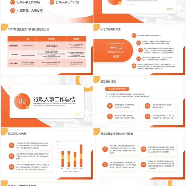 橙色商务风行政部门工作总结报告PPT模板