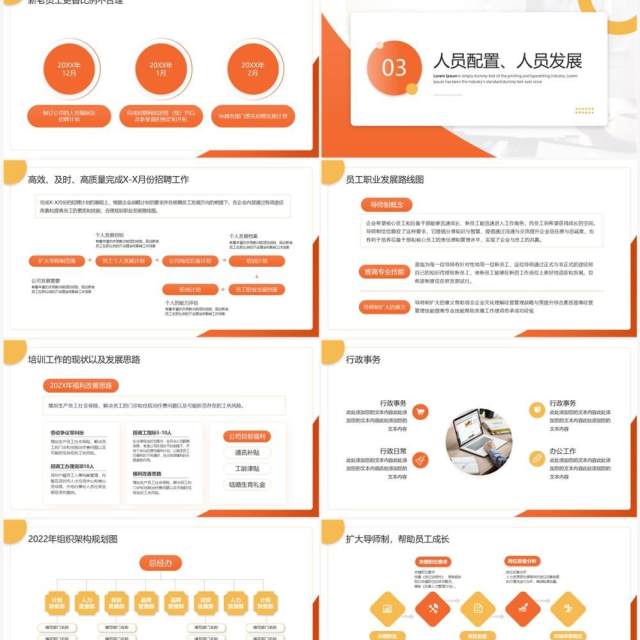 橙色商务风行政部门工作总结报告PPT模板 橙色商务风行政部门工作总结报告PPT模板