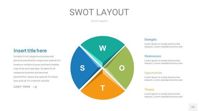 四色SWOT图表PPT15