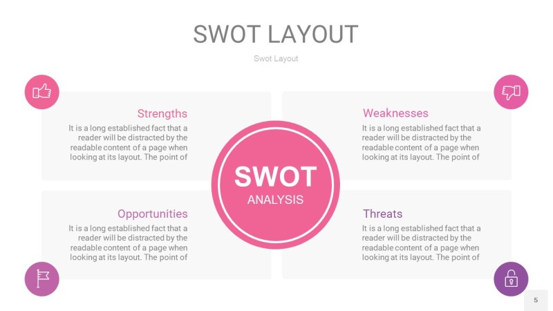 粉色SWOT图表PPT5