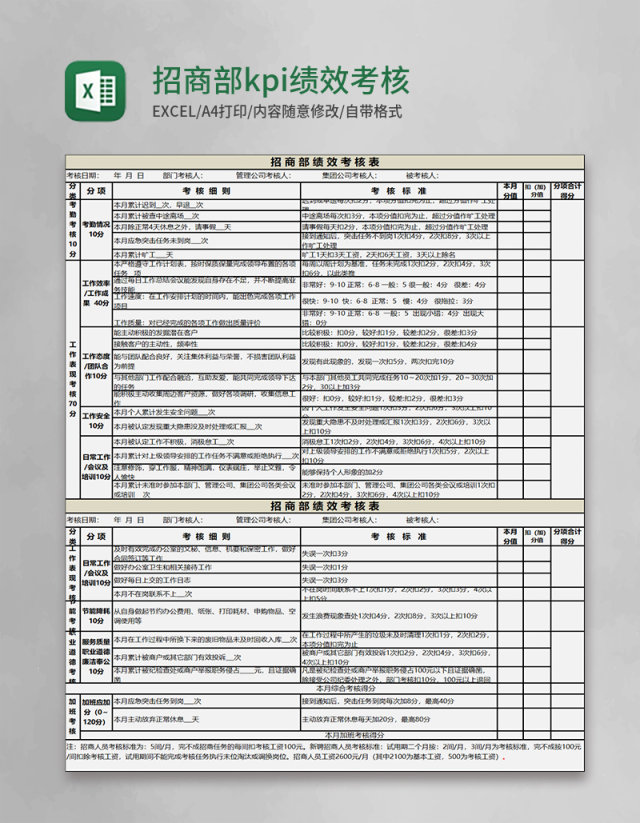 招商部kpi绩效考核excel表格