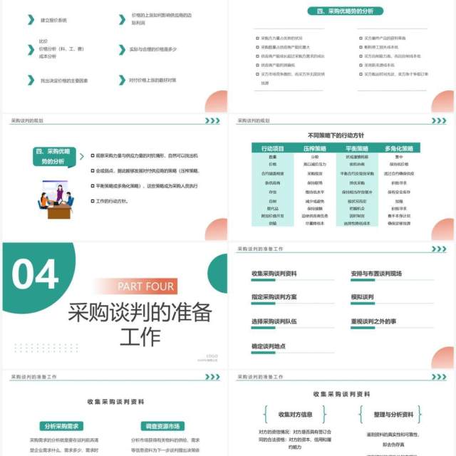 绿色简约风采购谈判技巧培训PPT模板 绿色简约风采购谈判技巧培训PPT模板
