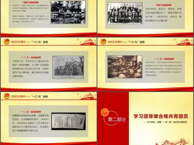 做合格共青团员团史团章一学一做学习PPT