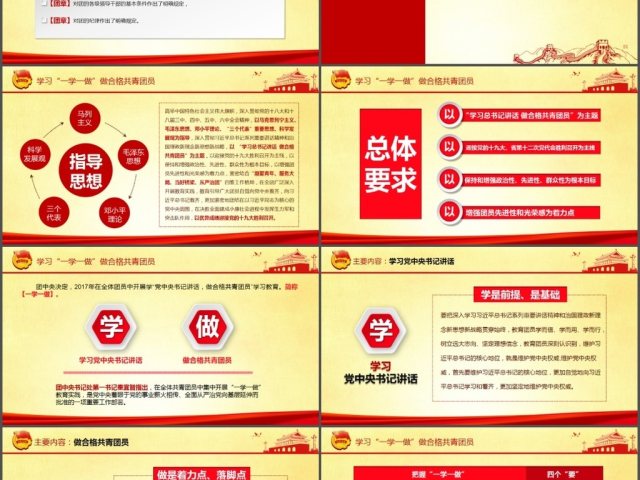 做合格共青团员团史团章一学一做学习PPT