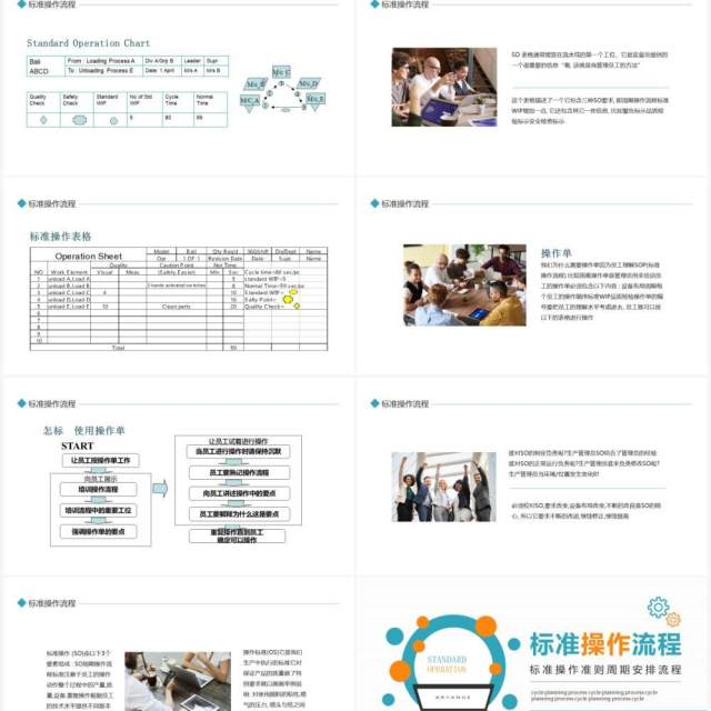 简约工作标准操作准则周期安排流程动态PPT模板