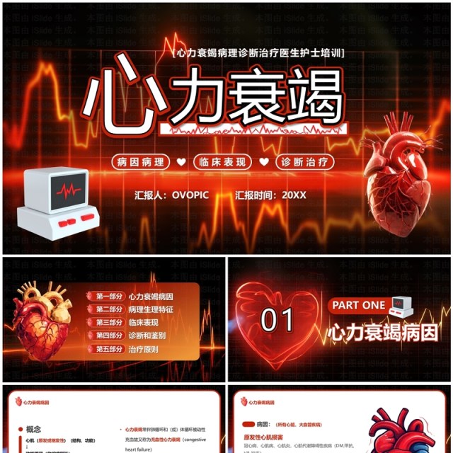 红色卡通风心力衰竭医疗汇报PPT模板 红色卡通风心力衰竭医疗汇报PPT模板