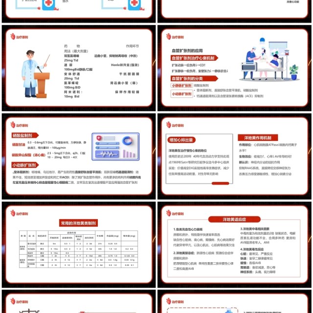 红色卡通风心力衰竭医疗汇报PPT模板