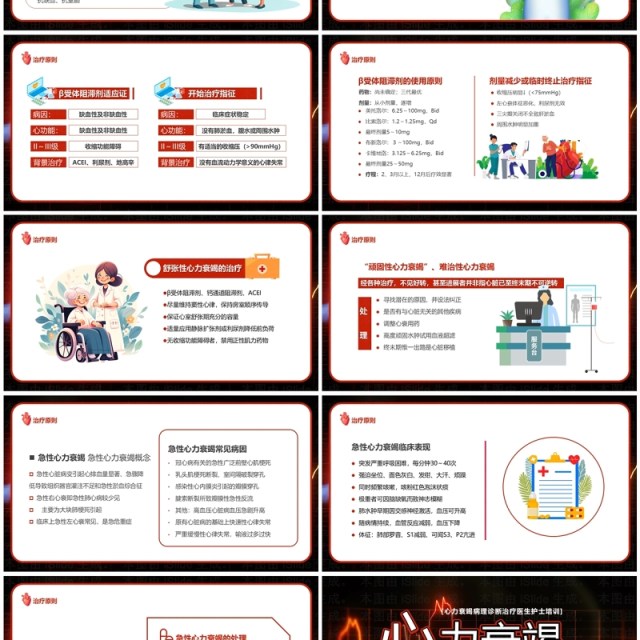 红色卡通风心力衰竭医疗汇报PPT模板