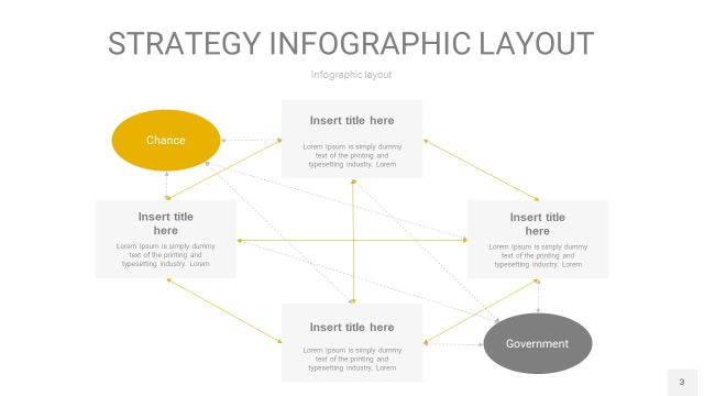 灰黄色战略计划统筹PPT信息图3