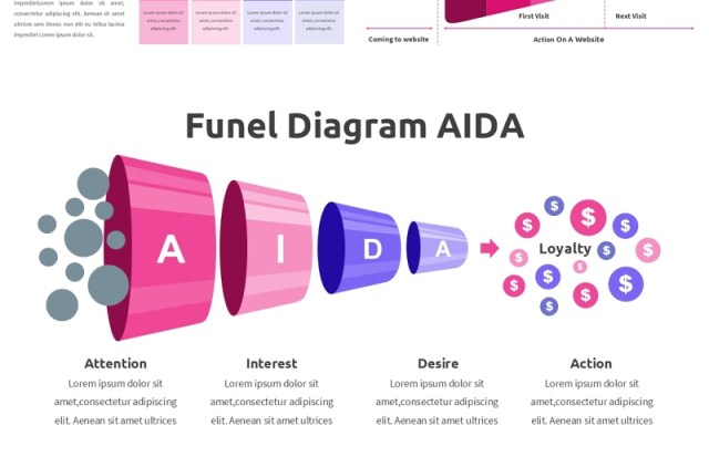 推销销售模式信息图PPT模板AIDA Purple