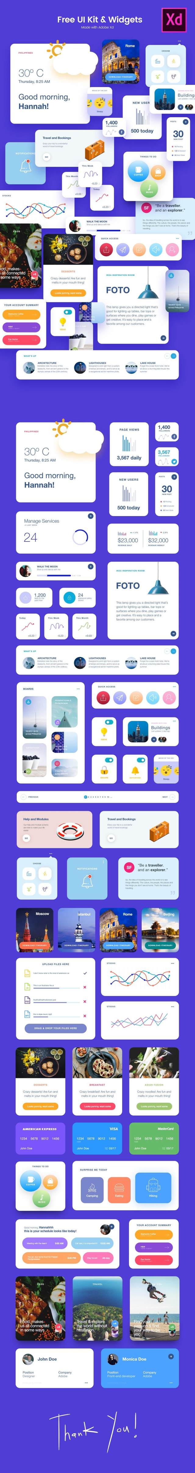 的Adobe XD UI工具包小部件 的Adobe XD UI工具包小部件
