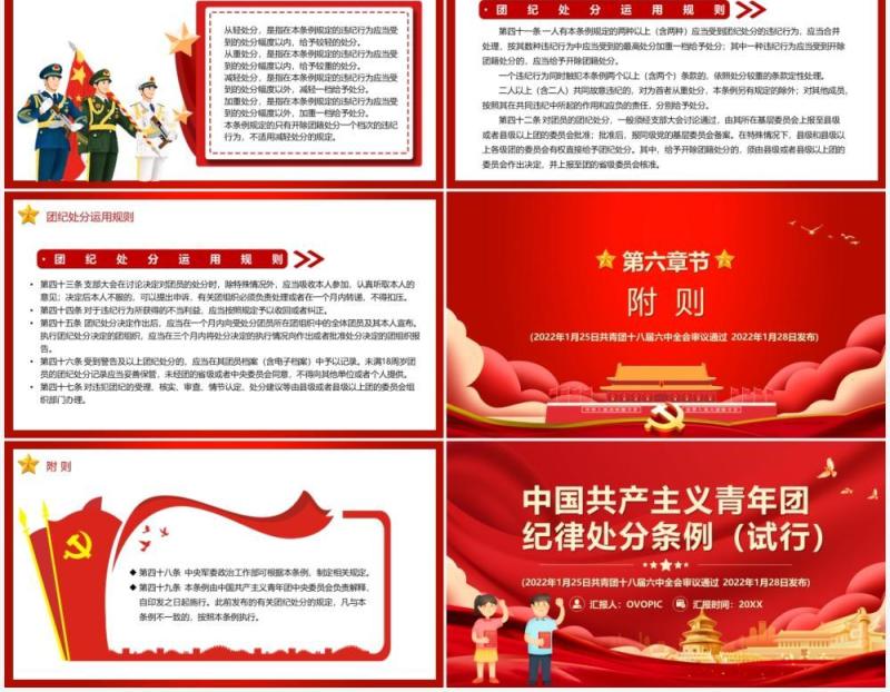 中国共产主义青年团纪律处分条例试行PPT模板