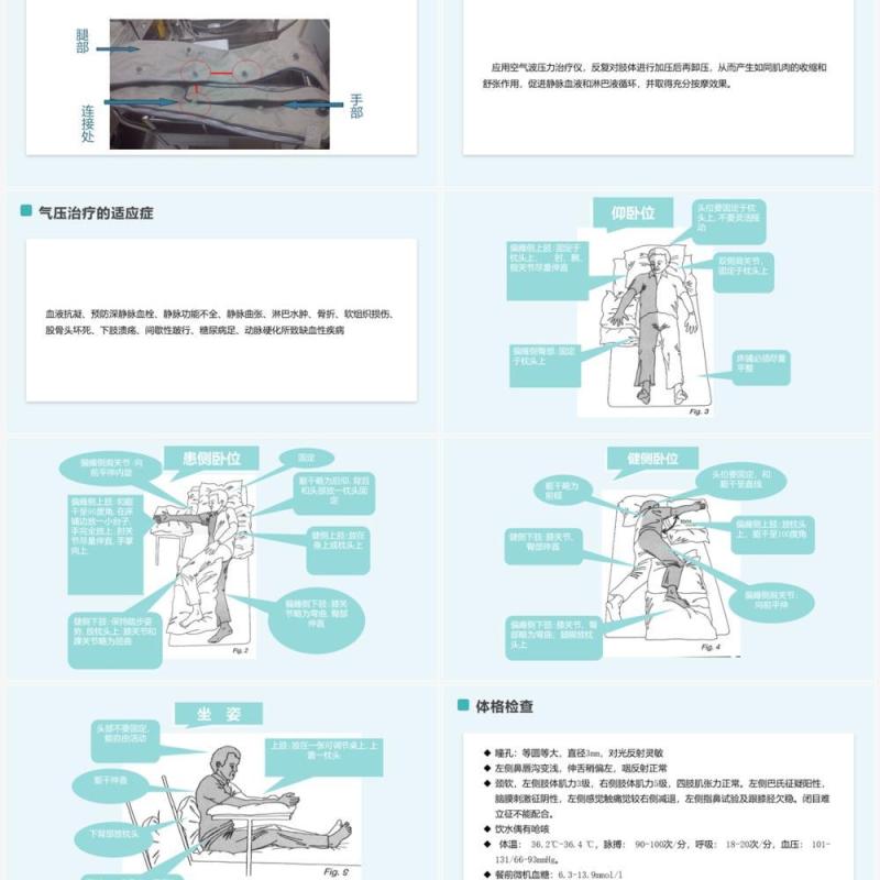 绿色简约脑梗塞护理查房PPT模板