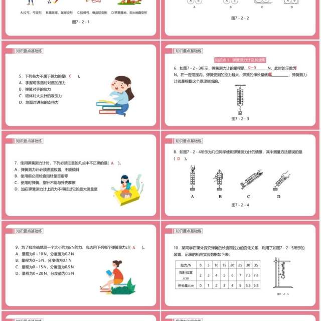 部编版八年级物理下册弹力课件PPT模板