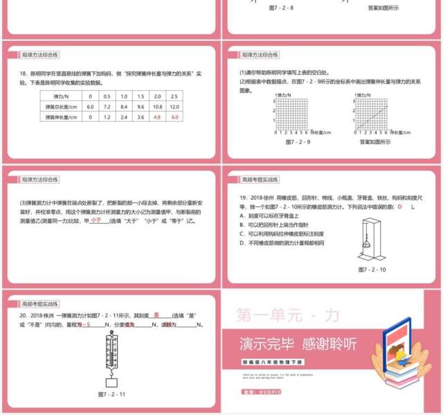 部编版八年级物理下册弹力课件PPT模板