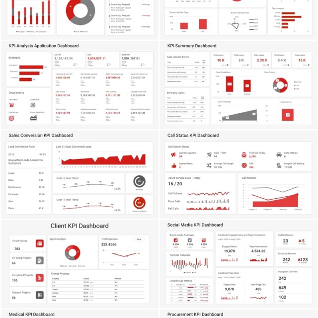 多用途KPI仪表盘时间目标销售信息图表PPT素材模板Kpi dashboard powerpoint template