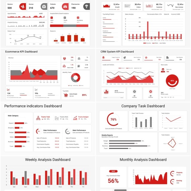 多用途KPI仪表盘时间目标销售信息图表PPT素材模板Kpi dashboard powerpoint template