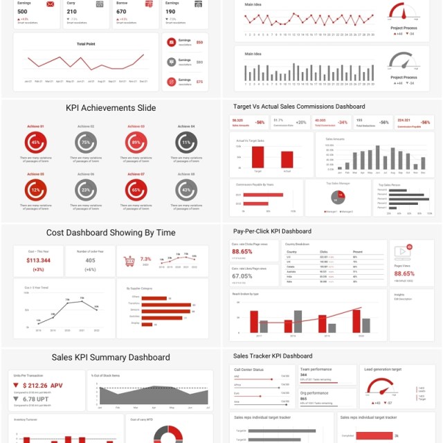 多用途KPI仪表盘时间目标销售信息图表PPT素材模板Kpi dashboard powerpoint template