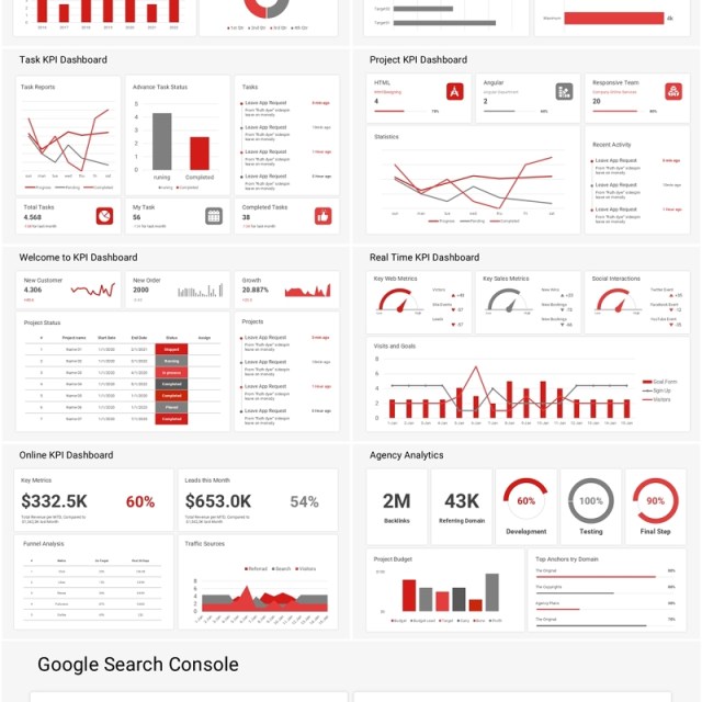 多用途KPI仪表盘时间目标销售信息图表PPT素材模板Kpi dashboard powerpoint template