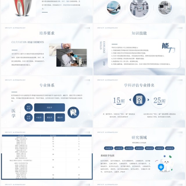蓝色简约风口腔医疗专业介绍PPT模板