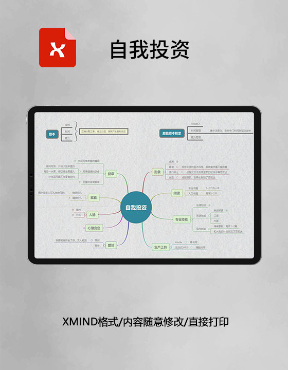 思维导图自我投资XMind模板