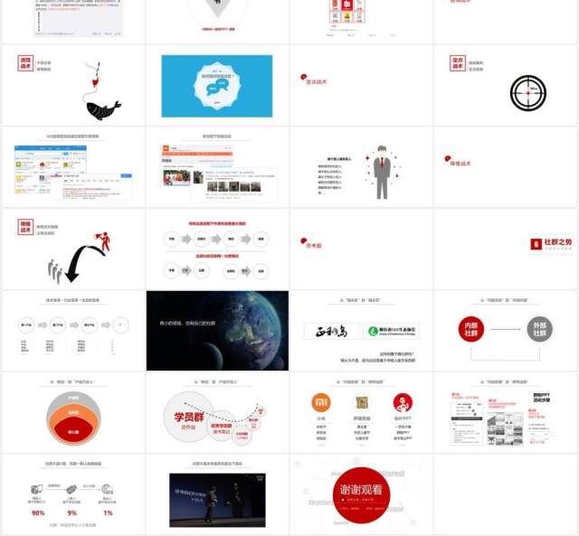 180页实用社群营销全套实战运营培训手册PPT模板 180页实用社群营销全套实战运营培训手册PPT模板