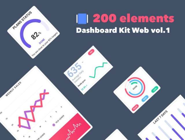 专为Sketch＆Photoshop设计的Web仪表板UI工具包。，Dashboard Kit Web Vol.1