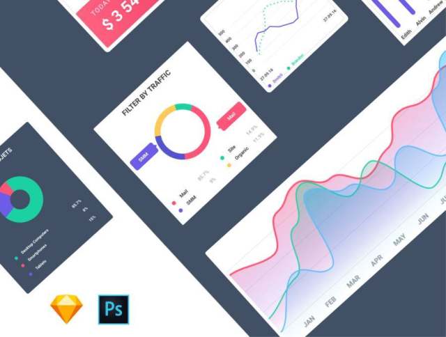 专为Sketch&Photoshop设计的Web仪表板UI工具包。,Dashboard Kit Web Vol.1 专为Sketch&Photoshop设计的Web仪表板UI工具包。,Dashboard Kit Web Vol.1