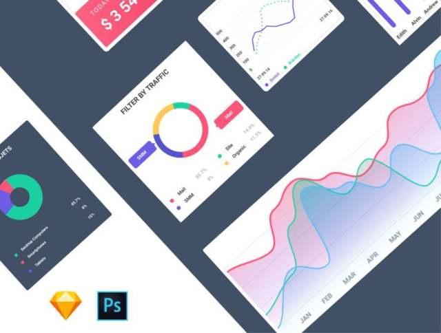 专为Sketch＆Photoshop设计的Web仪表板UI工具包。，Dashboard Kit Web Vol.1