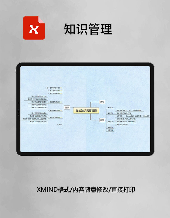 知识管理思维导图XMind模板