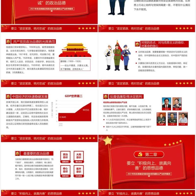 红色大气党员领导干部要立好四德党建宣传PPT模板
