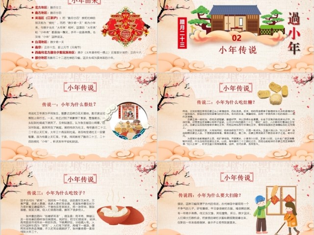 原创新年春节小年习俗传统文化民俗中国年PPT模板-版权可商用