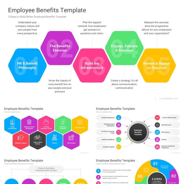 员工薪酬福利方案信息图PPT模板素材Employee Benefits Package