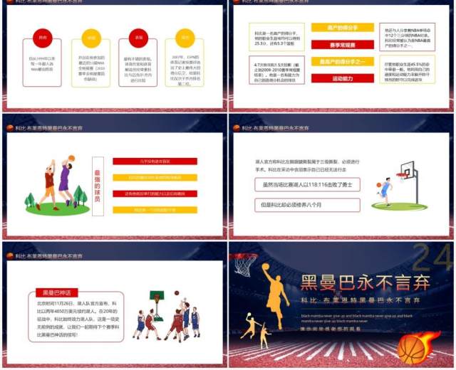 科比·布莱恩特黑曼巴永不言弃动态PPT模板 科比·布莱恩特黑曼巴永不言弃动态PPT模板