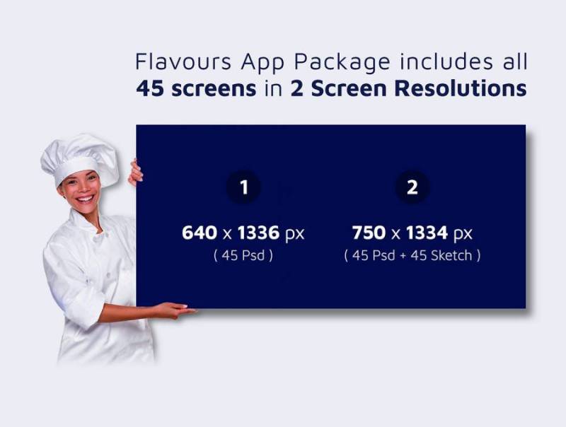 用于餐馆和食品的UI套件订购PSD和草图的移动应用程序，Flavors UI Kit