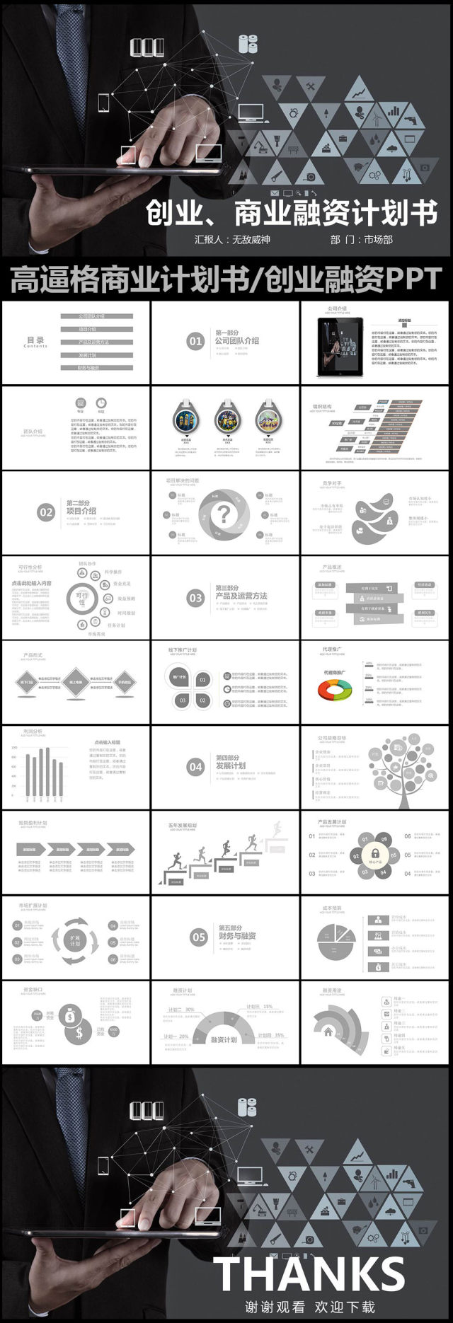 黑色高逼格商业策划创业计划书PPT
