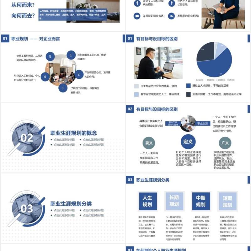 蓝色简约企业员工职业生涯规划公司管理培训PPT模板