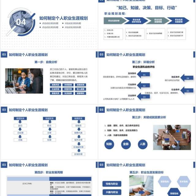 蓝色简约企业员工职业生涯规划公司管理培训PPT模板