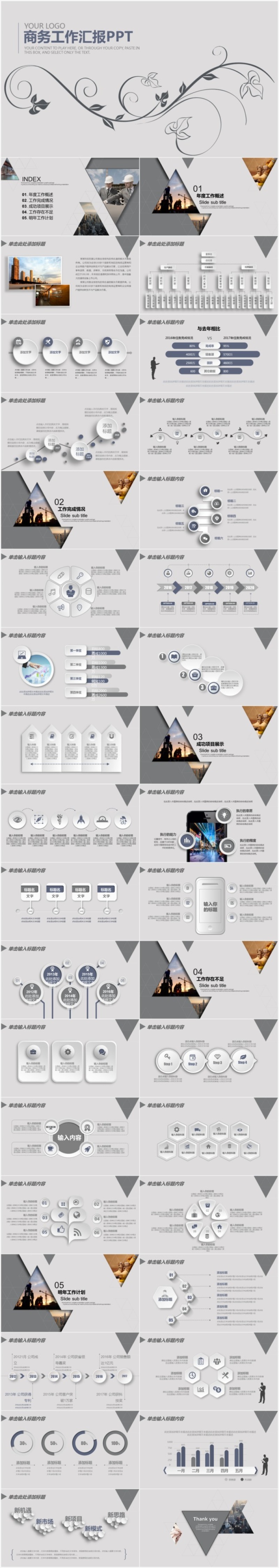 商务工作汇报PPT