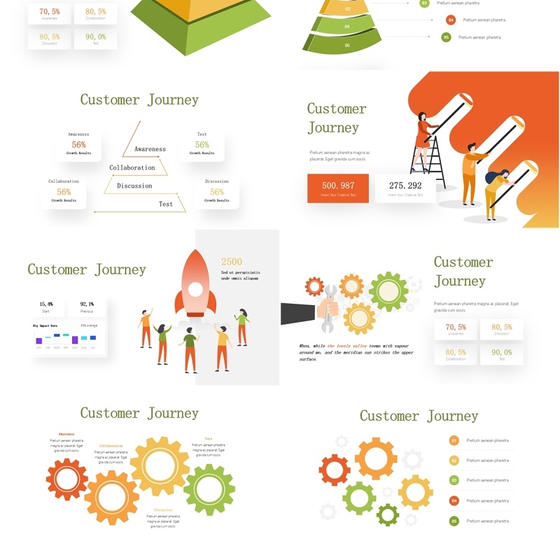 客户旅程信息图PPT模板Customer Journey Infographics