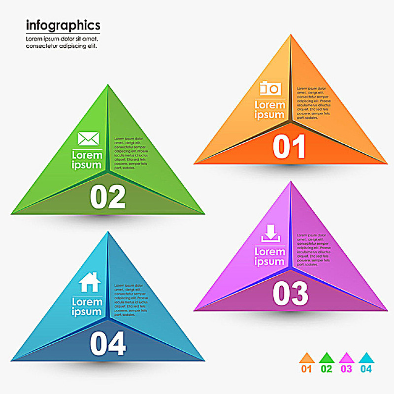 三角表折纸图表