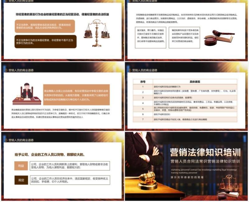 营销人员合同法常识营销法律知识培训动态PPT模板